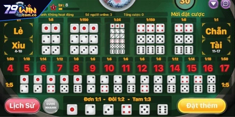 Xác suất thống kê luôn được cao thủ lựa chọn khi chơi tài xỉu